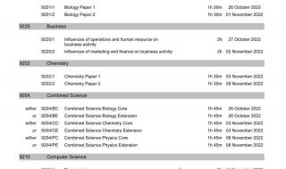 a-level有没有在线课程可以学习 alevel培训哪家机构好